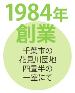 1984年 千葉市花見川団地 四畳半の一室にて創業