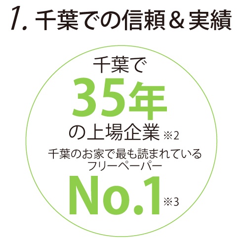 千葉での実績と信頼